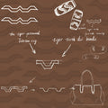 Design sketch: Tibetan rug pattern and tiger tooth beads inspiring the Medium Yore Duffle Bag.