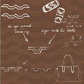Mini Yore Duffle Bag design sketch: Tibetan rug & tiger tooth bead inspiration, detailing bag structure.